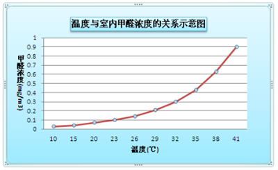 百家乐锦标赛